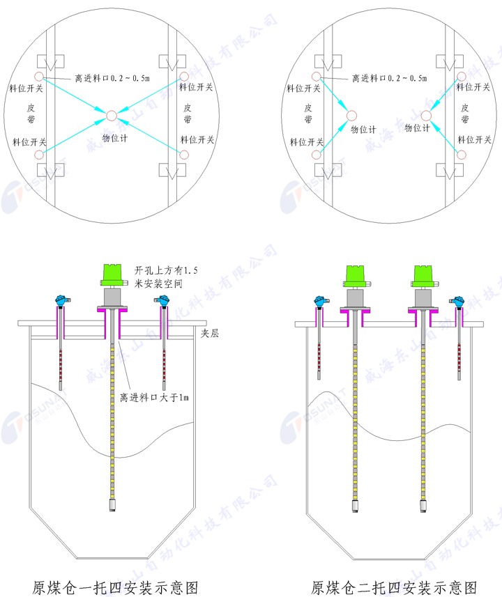原煤倉(cāng)水印 原煤倉(cāng)水印